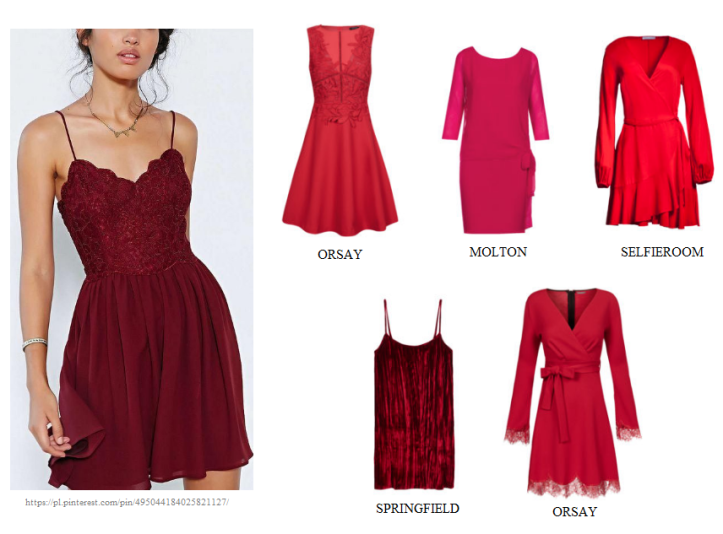 czerwone-sukienki